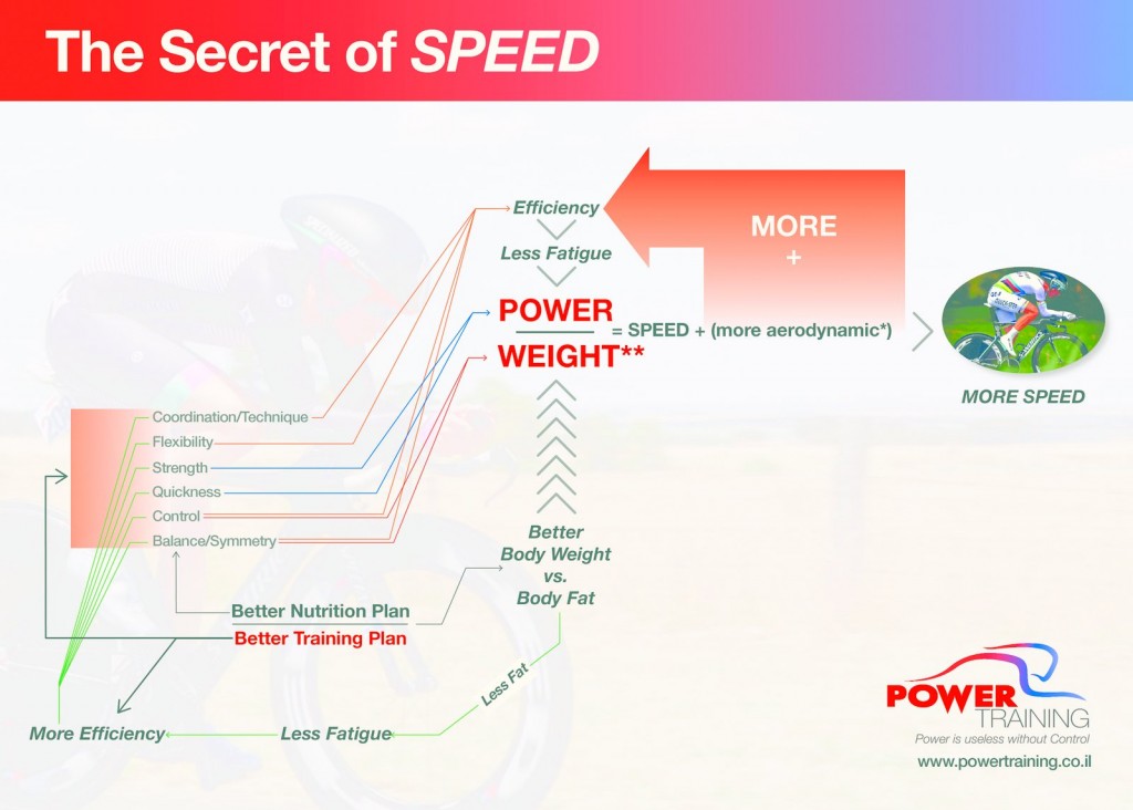 1-PowerInfographicV2a (1)-page-0