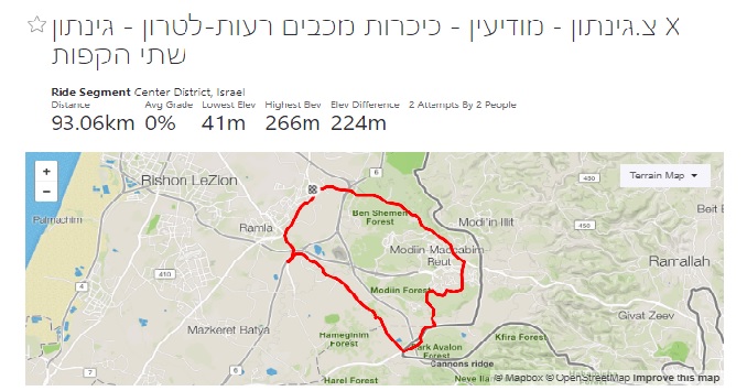 גינתון - גינתון.jpg 2 ה