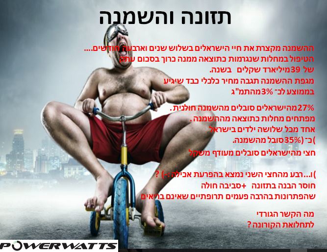 השמנה