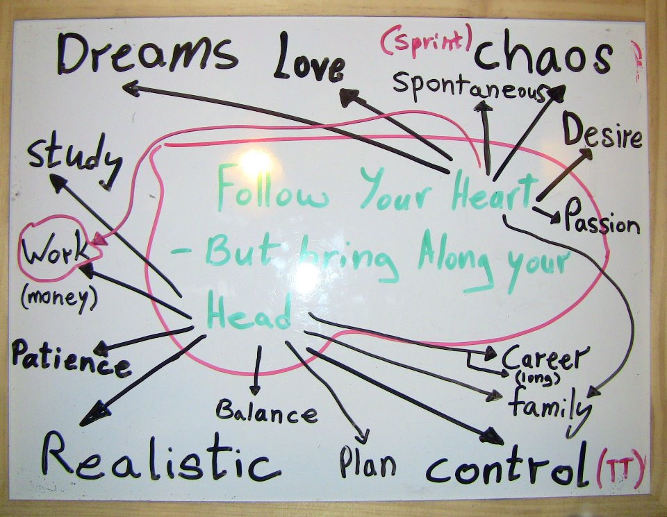 dreams
