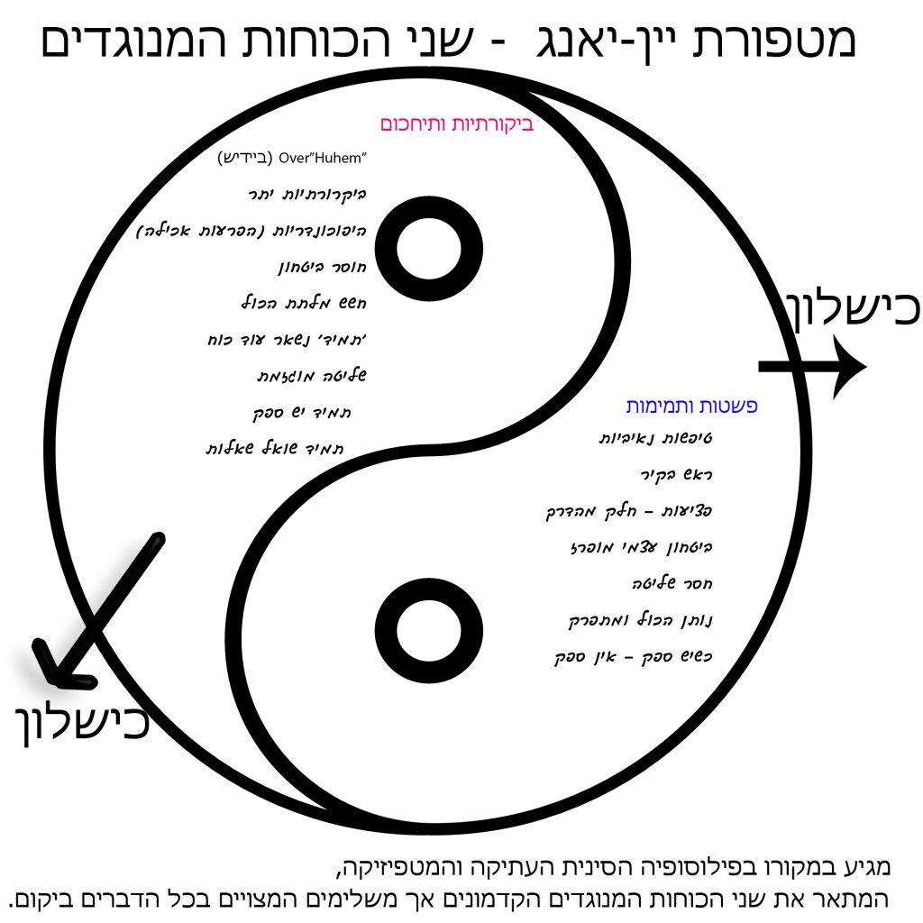 yin_yang_black_white_line_art_coloring_sheet_colouring_page-1979px